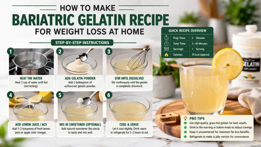 dr ashton bariatric gelatin recipe ingredients step by step preparation for weight loss drink at home